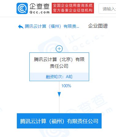 信息技术咨询服务 驱动企业数字化转型的关键力量