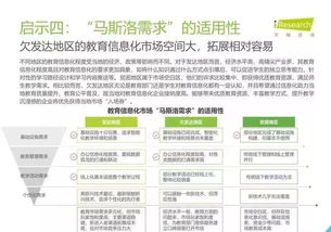 2019年中国教育信息化行业发展 信息技术咨询服务的关键作用与趋势