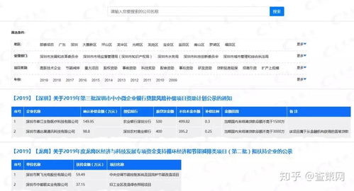 查策网科技查询服务系统 信息技术咨询的免费新利器
